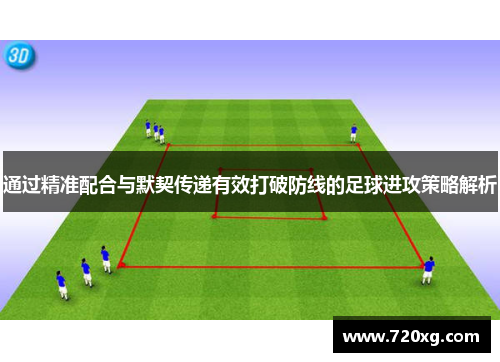 通过精准配合与默契传递有效打破防线的足球进攻策略解析