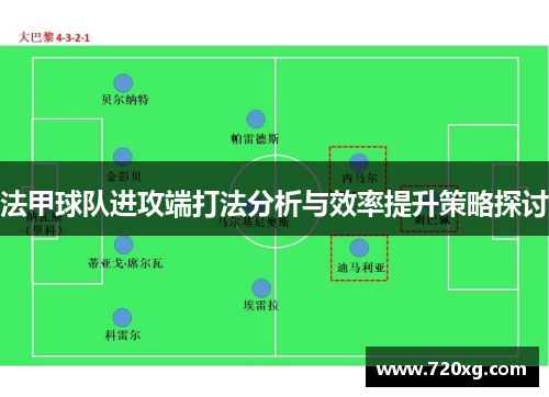 法甲球队进攻端打法分析与效率提升策略探讨