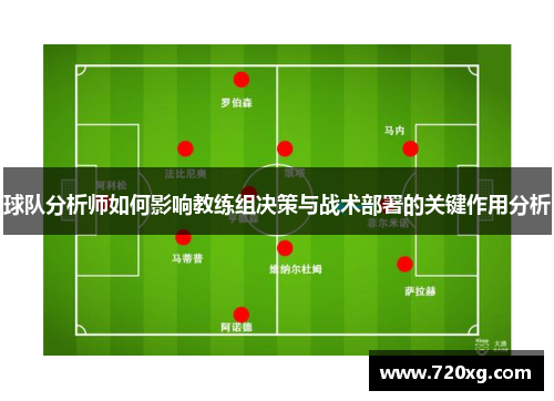 球队分析师如何影响教练组决策与战术部署的关键作用分析